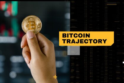 Will Bitcoin keep dropping because of the ETFs?
