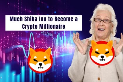 How Much Shiba Inu to Become a Crypto Millionaire in India?